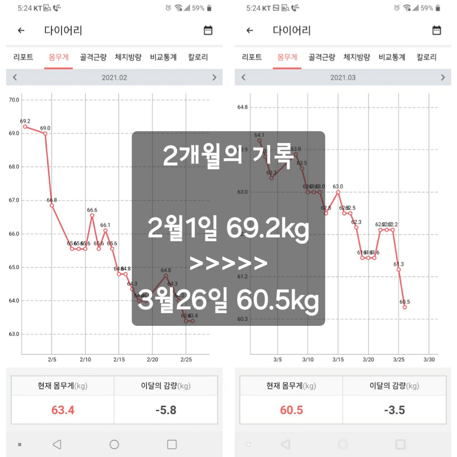 [서울 은평]먹기쉽고 빼기쉽고 1대1 관리해주는 건강한 다이어트한약